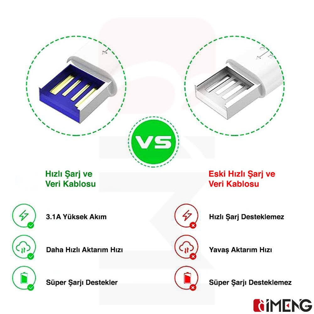 İmeng 3.1A UsbA to Lightning Data ve Hızlı Şarj Kablosu ML109 Beyaz IM-ML109İph