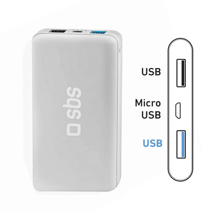 Sbs İntelligent Fast Charge 10.000mAh 2xUsbA Çıkışlı Powerbank Beyaz SbsTTBB100002UFASTW