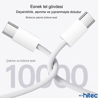 ScHitec 35W Çift Usb-C Çıkışlı İphone Uyumlu Güç Adaptörü ScHitec35W